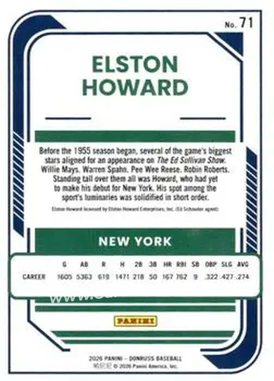 Back of Elston Howard