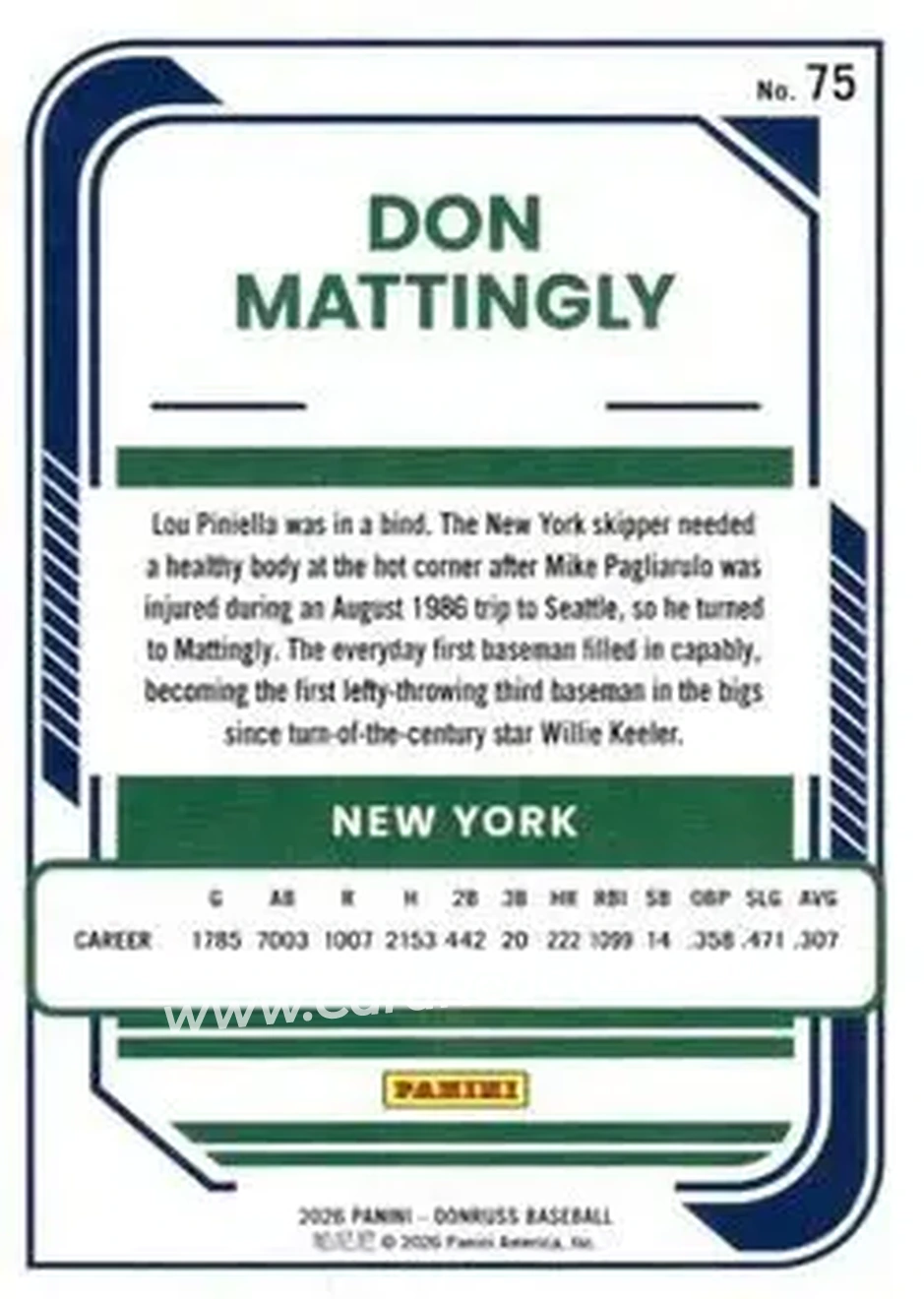 Back of Don Mattingly