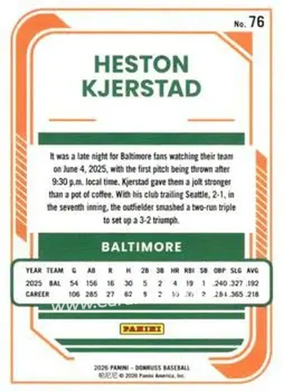 Back of Heston Kjerstad