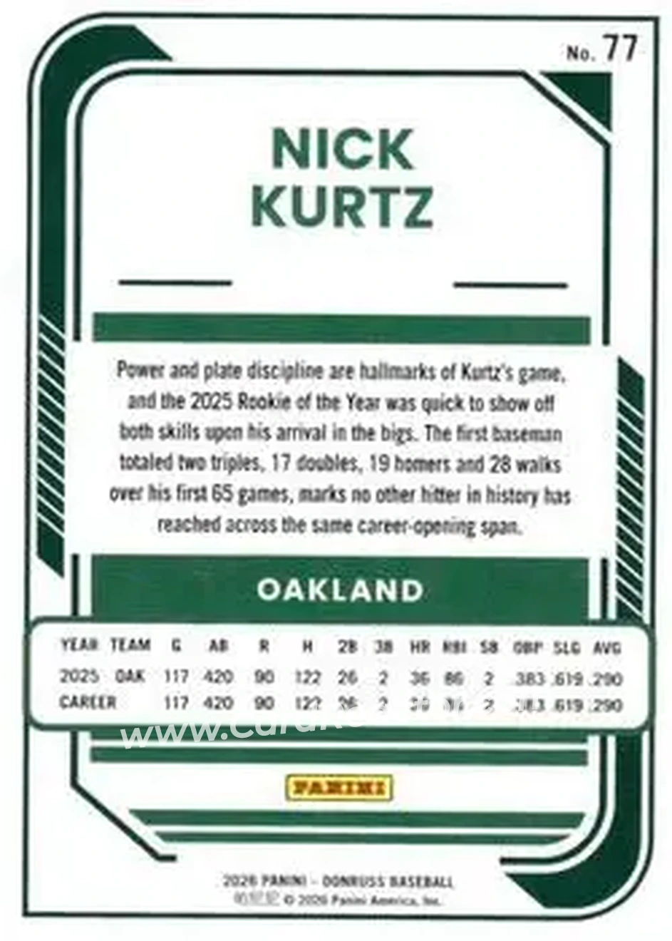 Back of Nick Kurtz