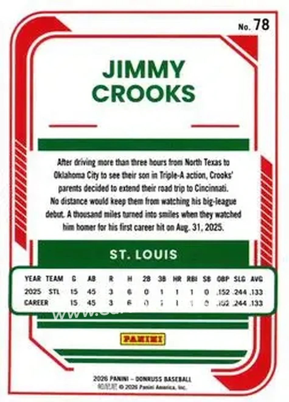 Back of Jimmy Crooks