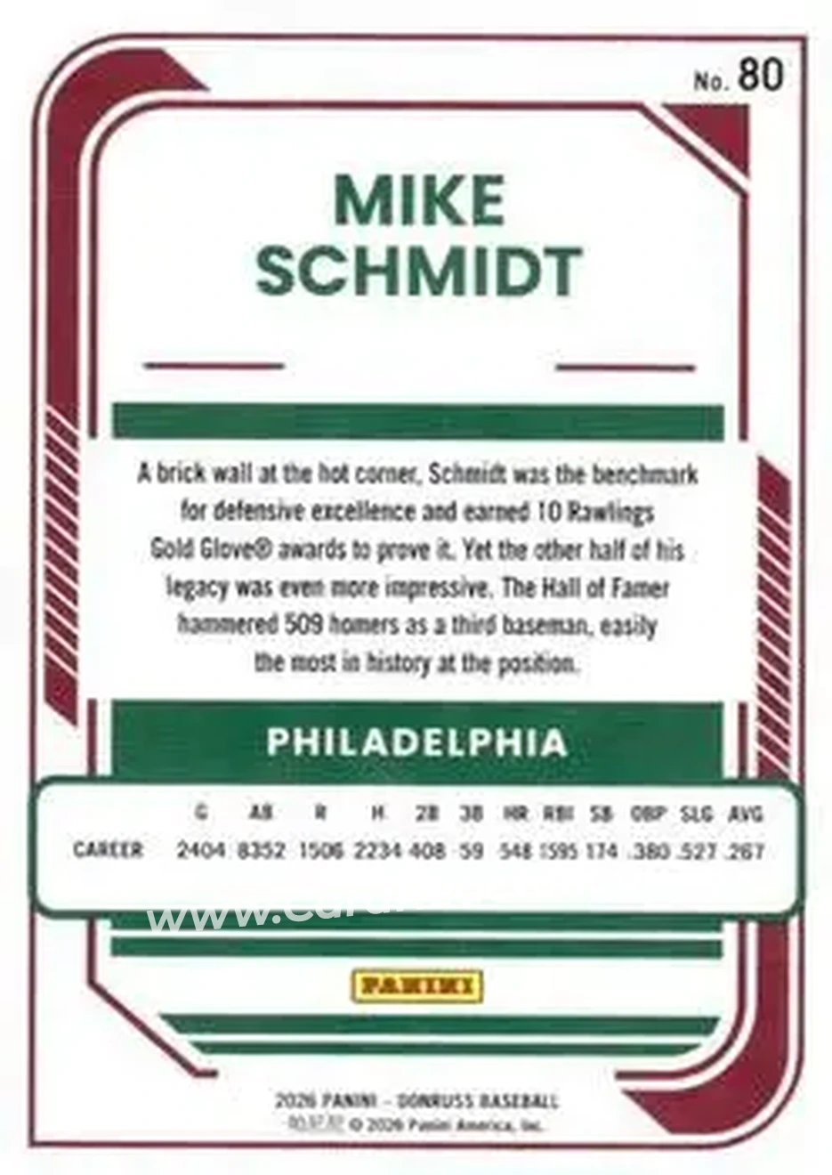 Back of Mike Schmidt