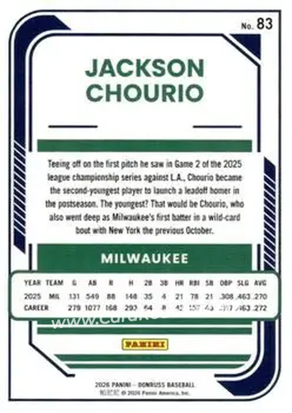 Back of Jackson Chourio