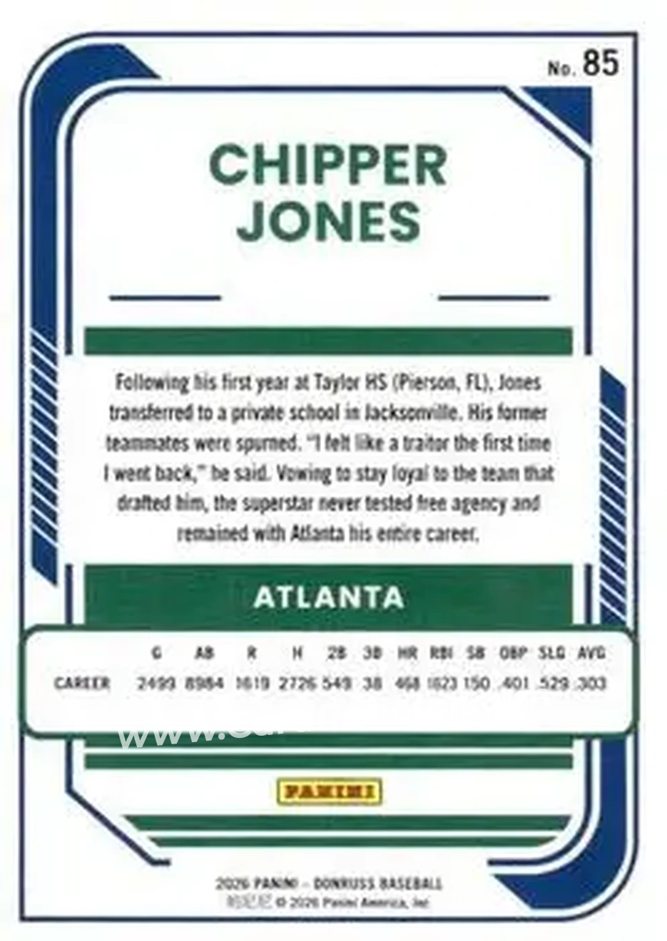 Back of Chipper Jones