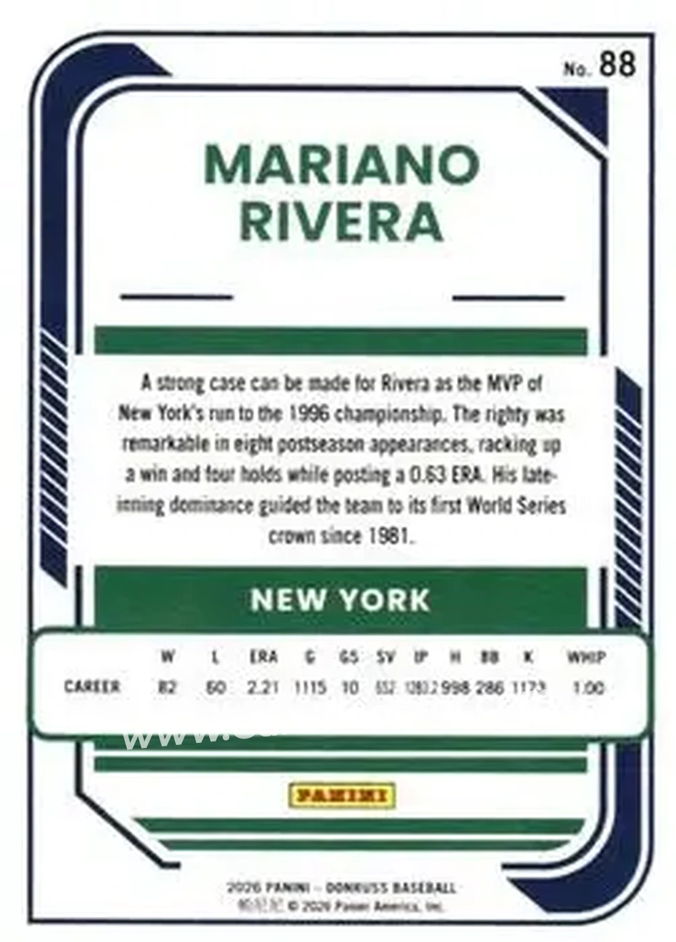Back of Mariano Rivera