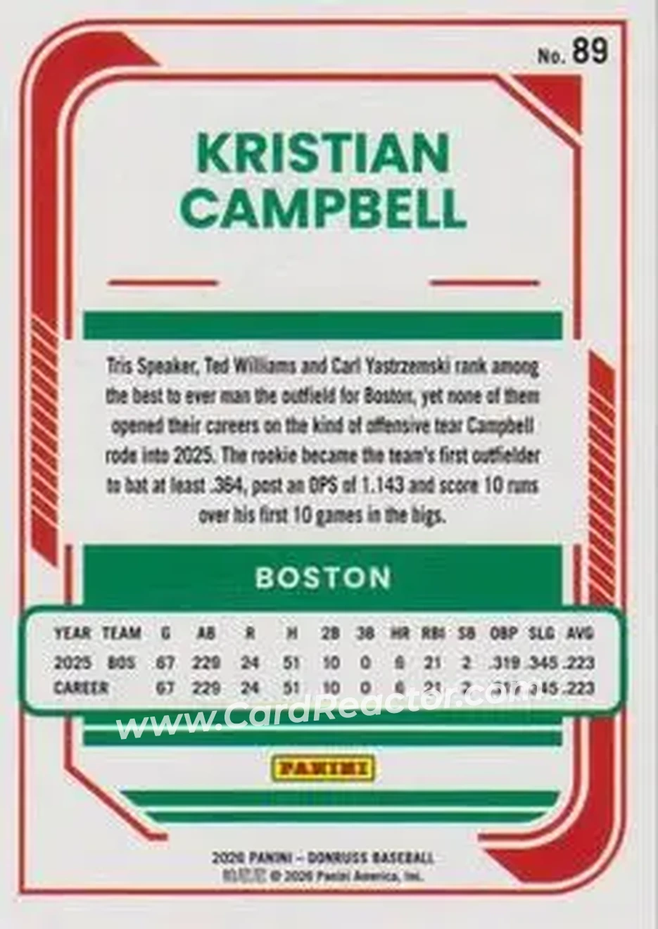 Back of Kristian Campbell