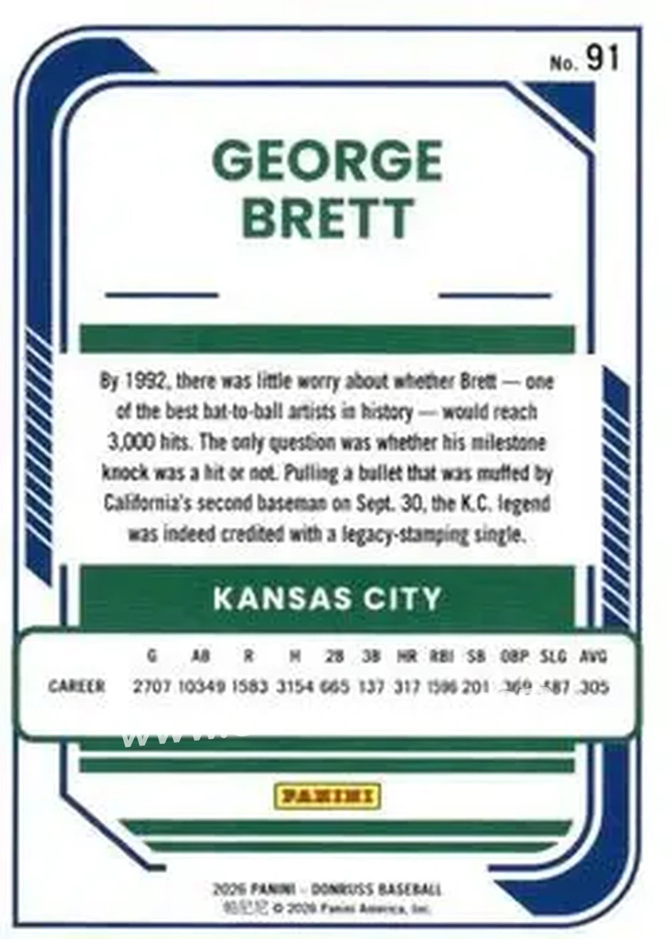 Back of George Brett