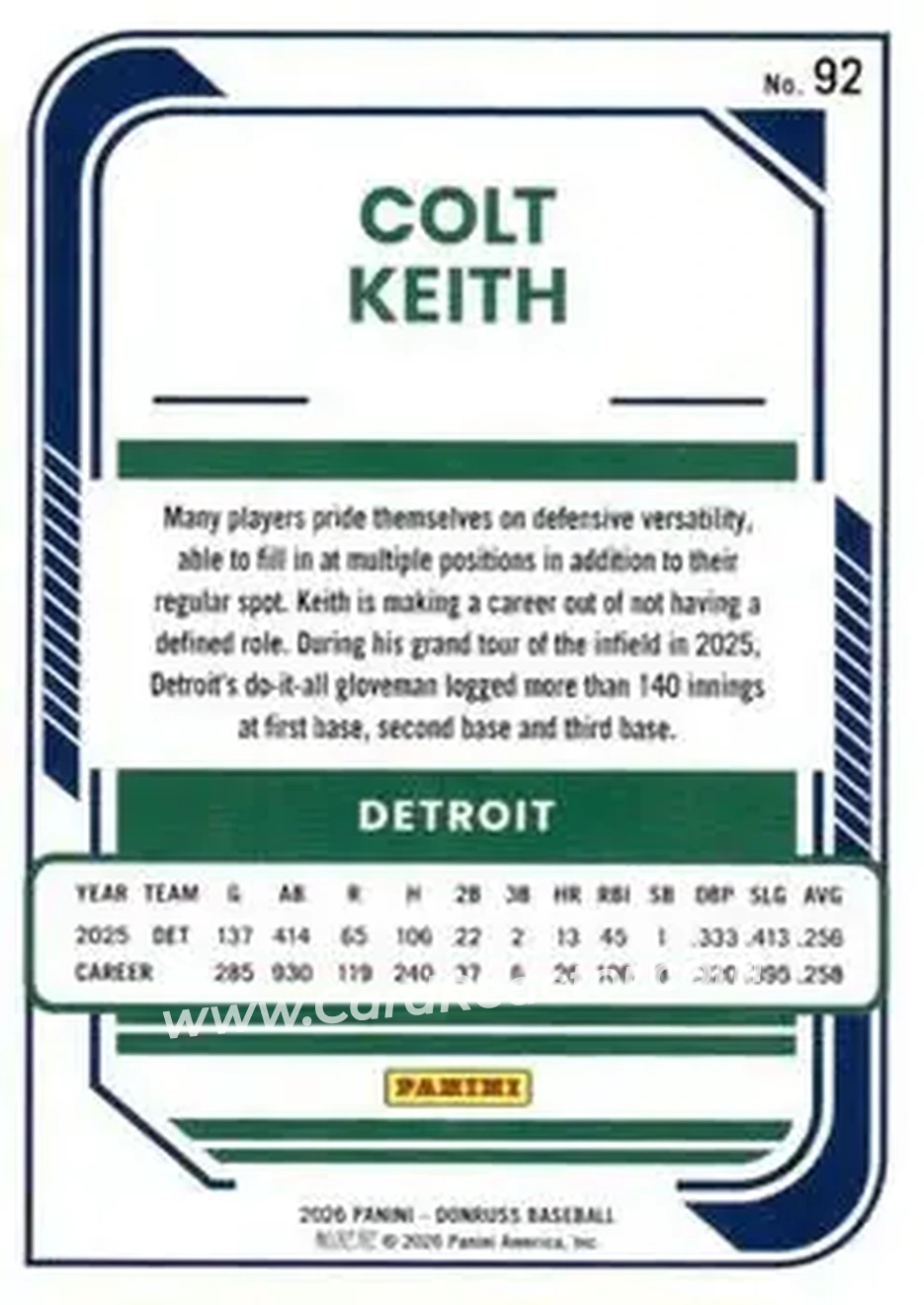 Back of Colt Keith