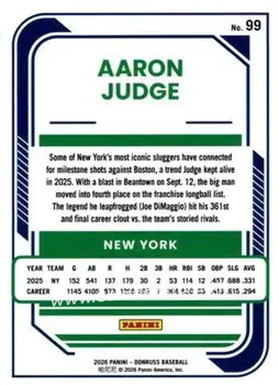 Back of Aaron Judge