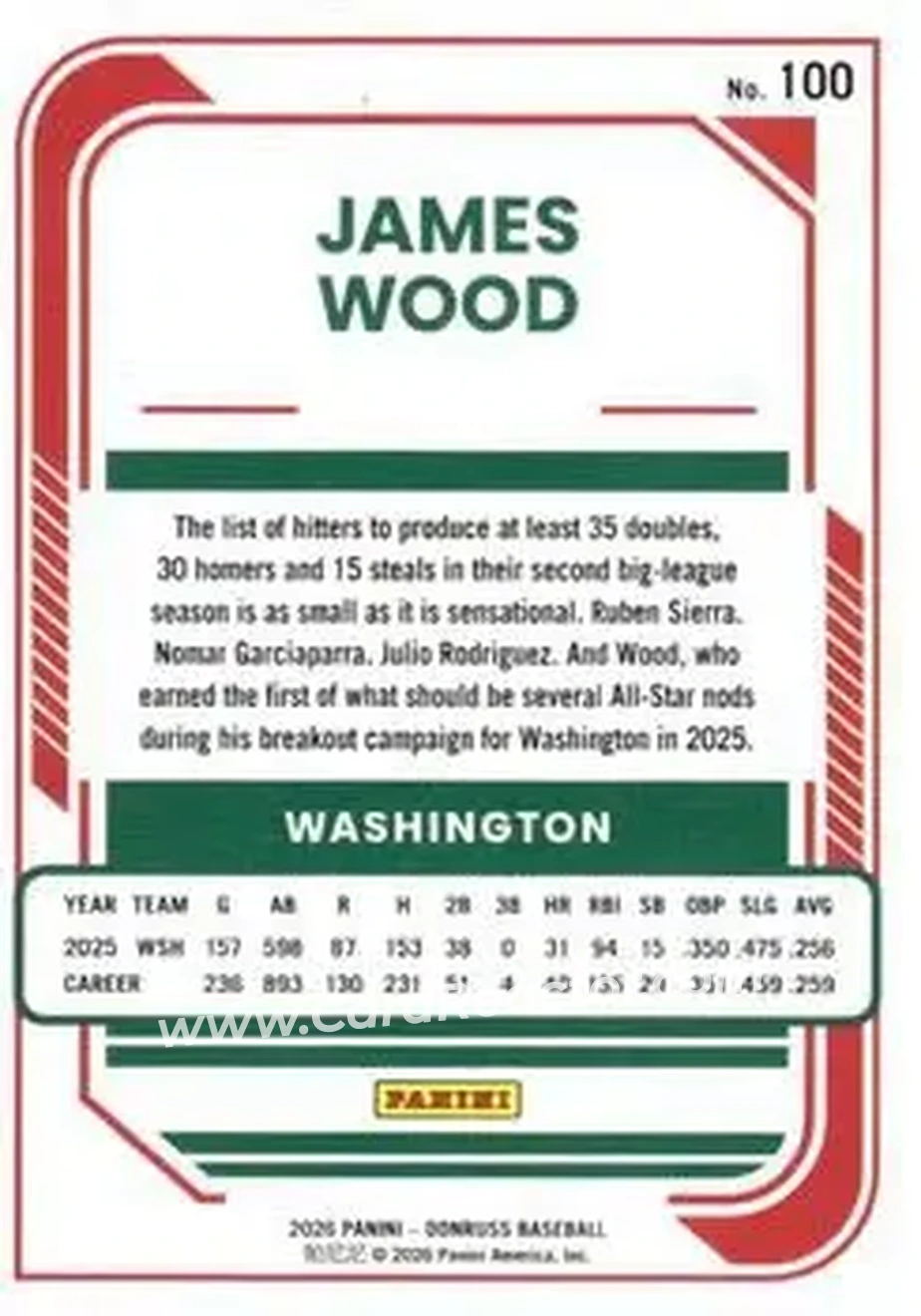 Back of James Wood