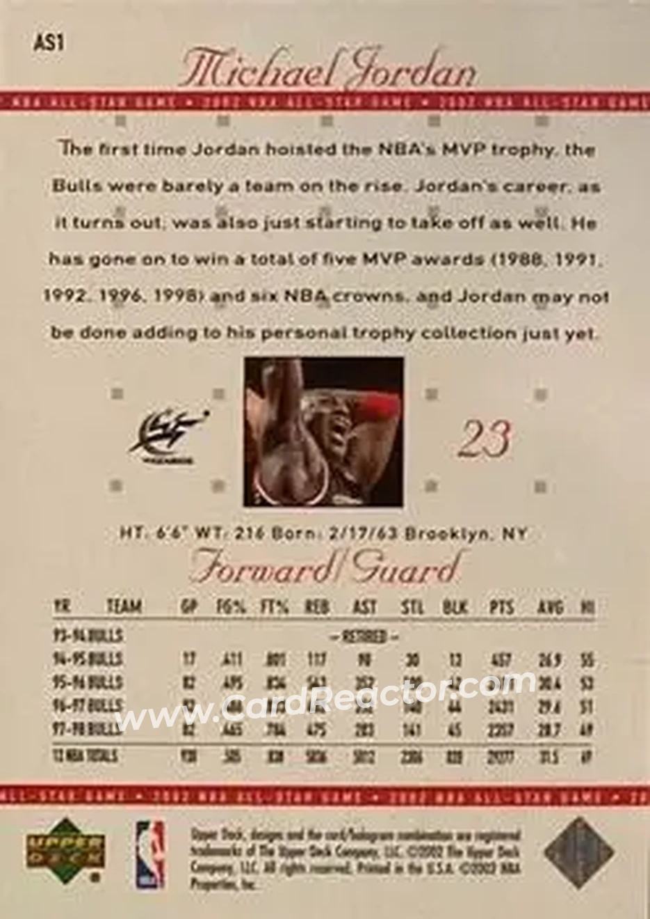 Back of Michael Jordan