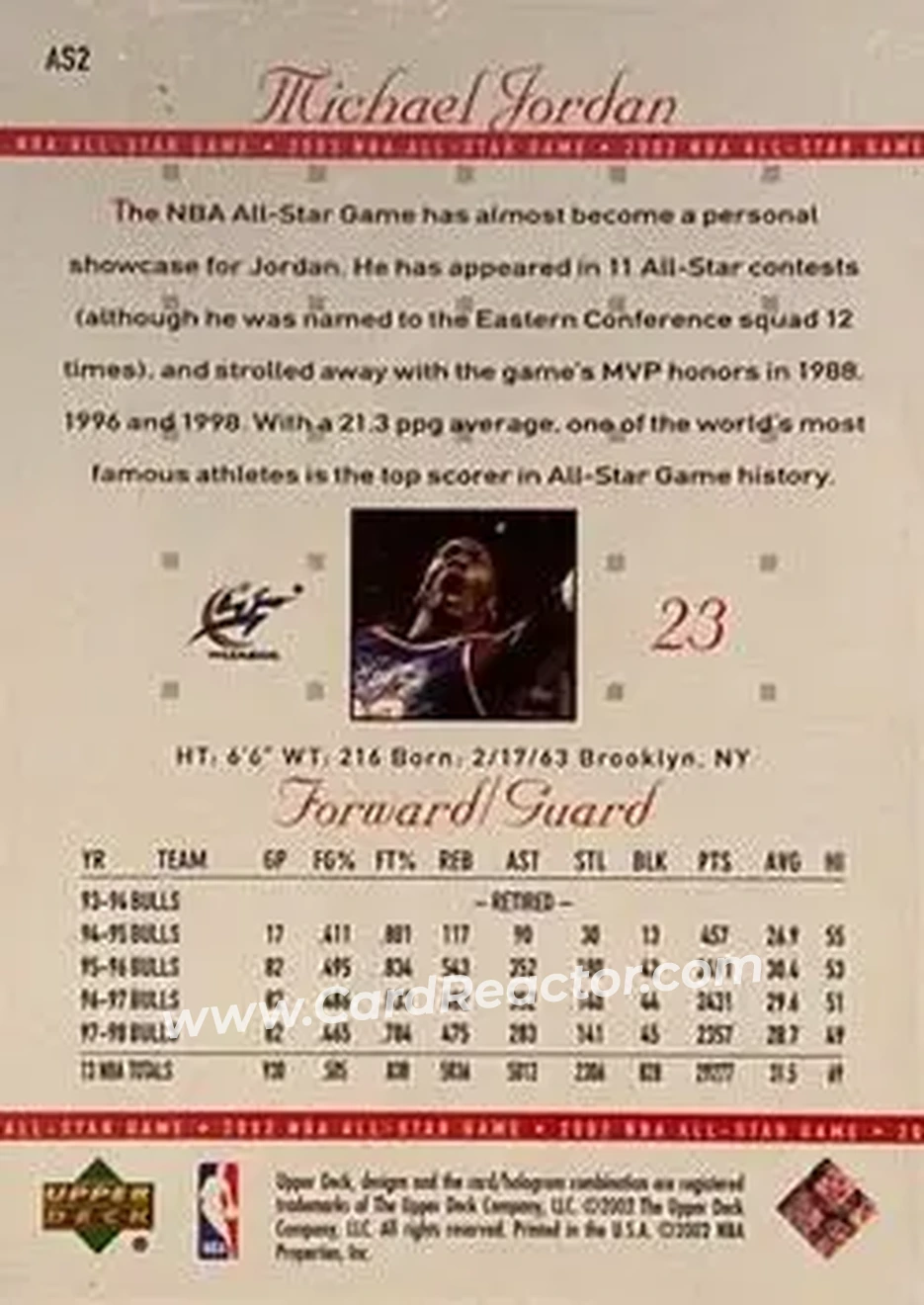 Back of Michael Jordan