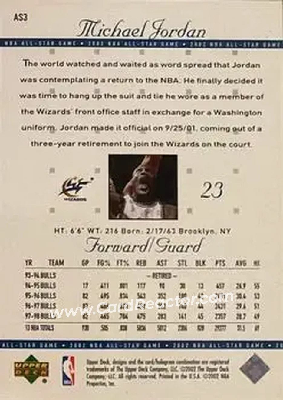 Back of Michael Jordan