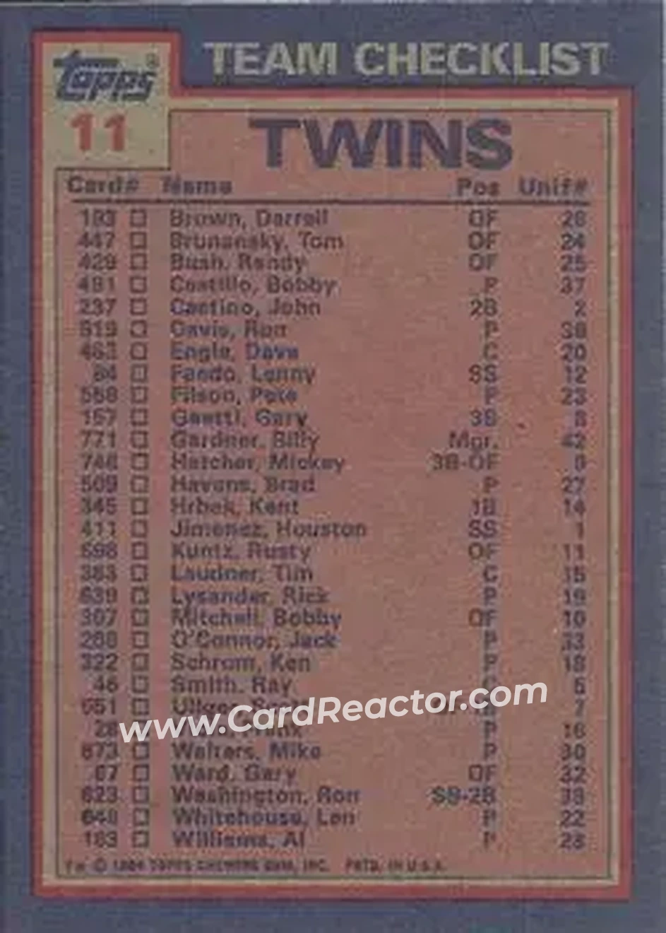 1984 Topps #11 - Twins Leaders - Checklist (Kent Hrbek - Ken Schrom) TL, CL - Minnesota Twins - Minnesota Twins - Back