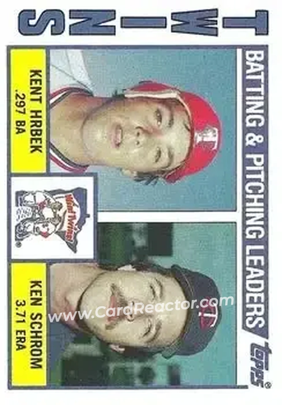 1984 Topps #11 - Twins Leaders - Checklist (Kent Hrbek - Ken Schrom) TL, CL - Minnesota Twins - Minnesota Twins - Front