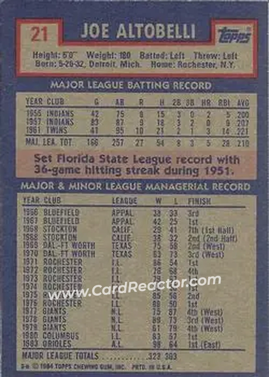 Back of Joe Altobelli