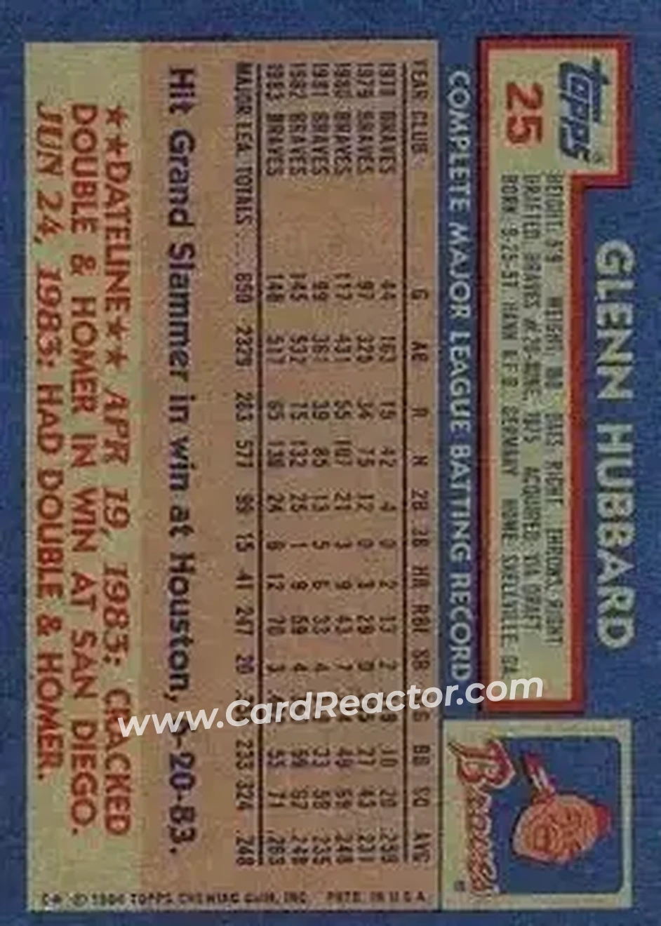 Back of Glenn Hubbard