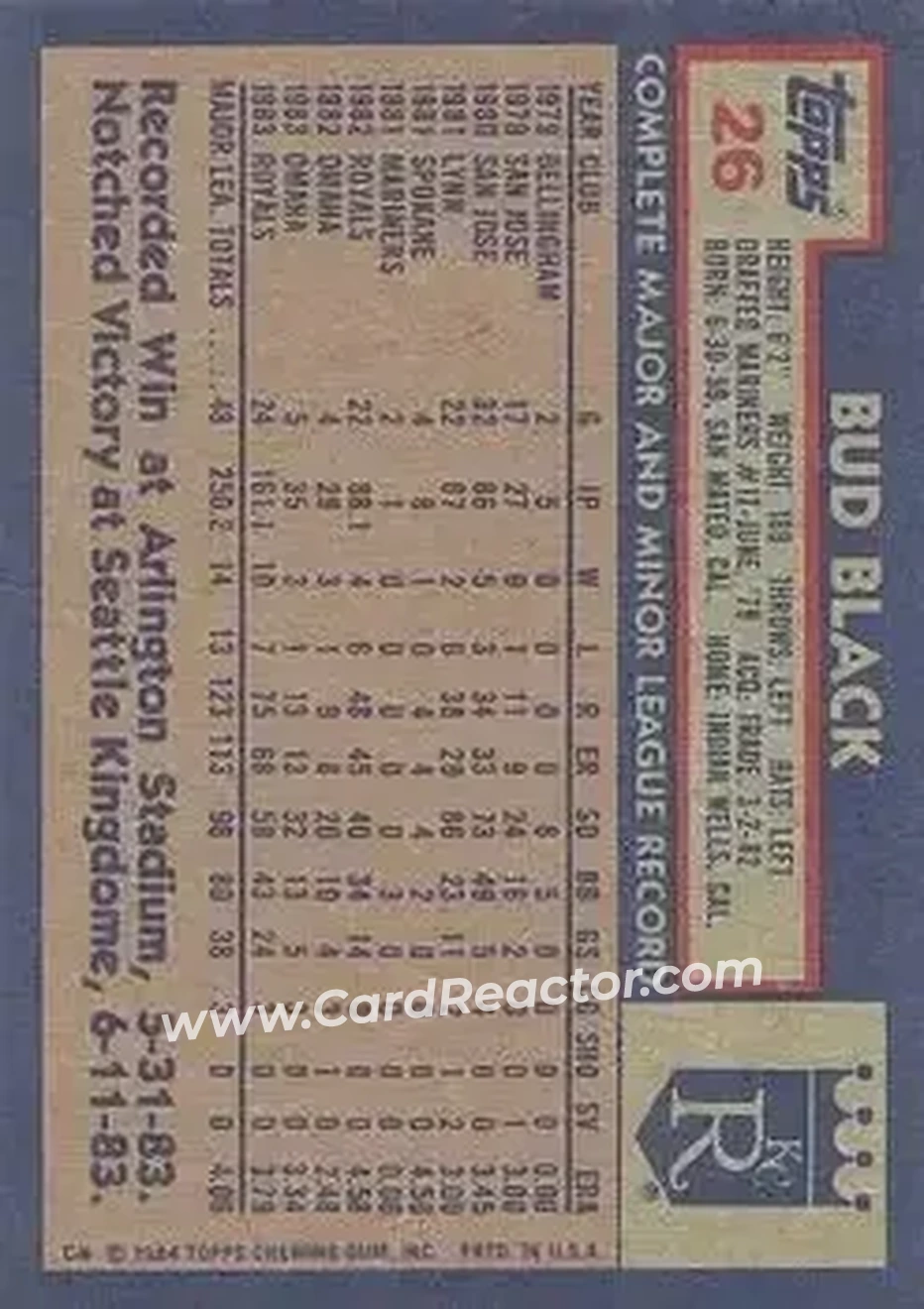 Back of Bud Black