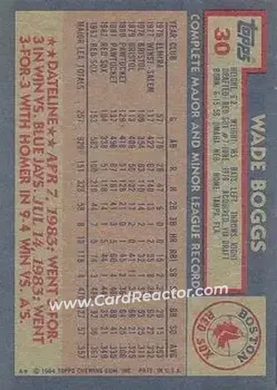 Back of Wade Boggs