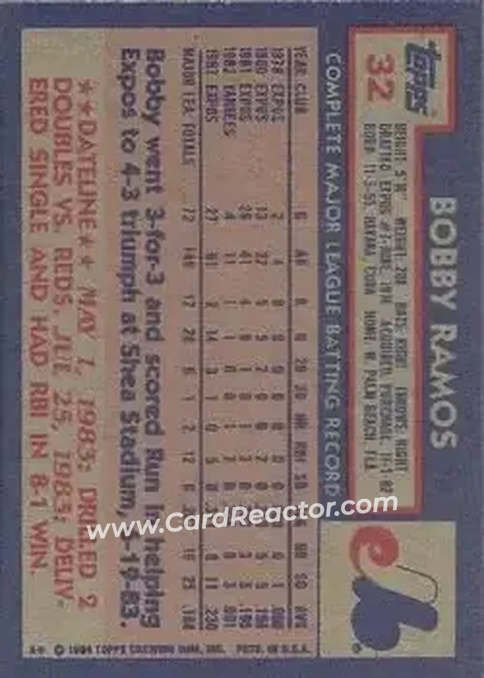 Back of Bobby Ramos