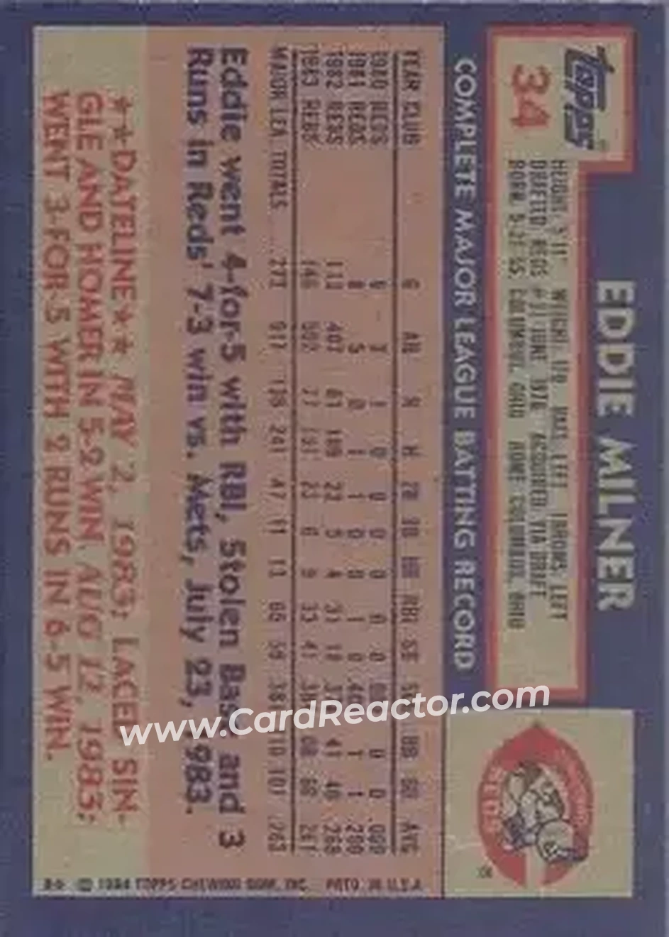 Back of Eddie Milner