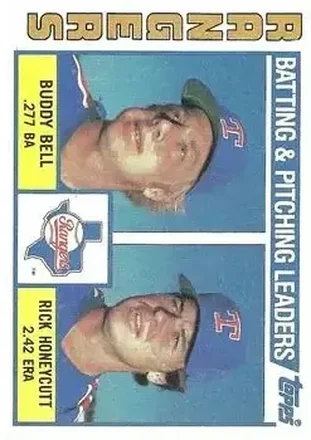 1984 Topps #37 Rick Honeycutt)