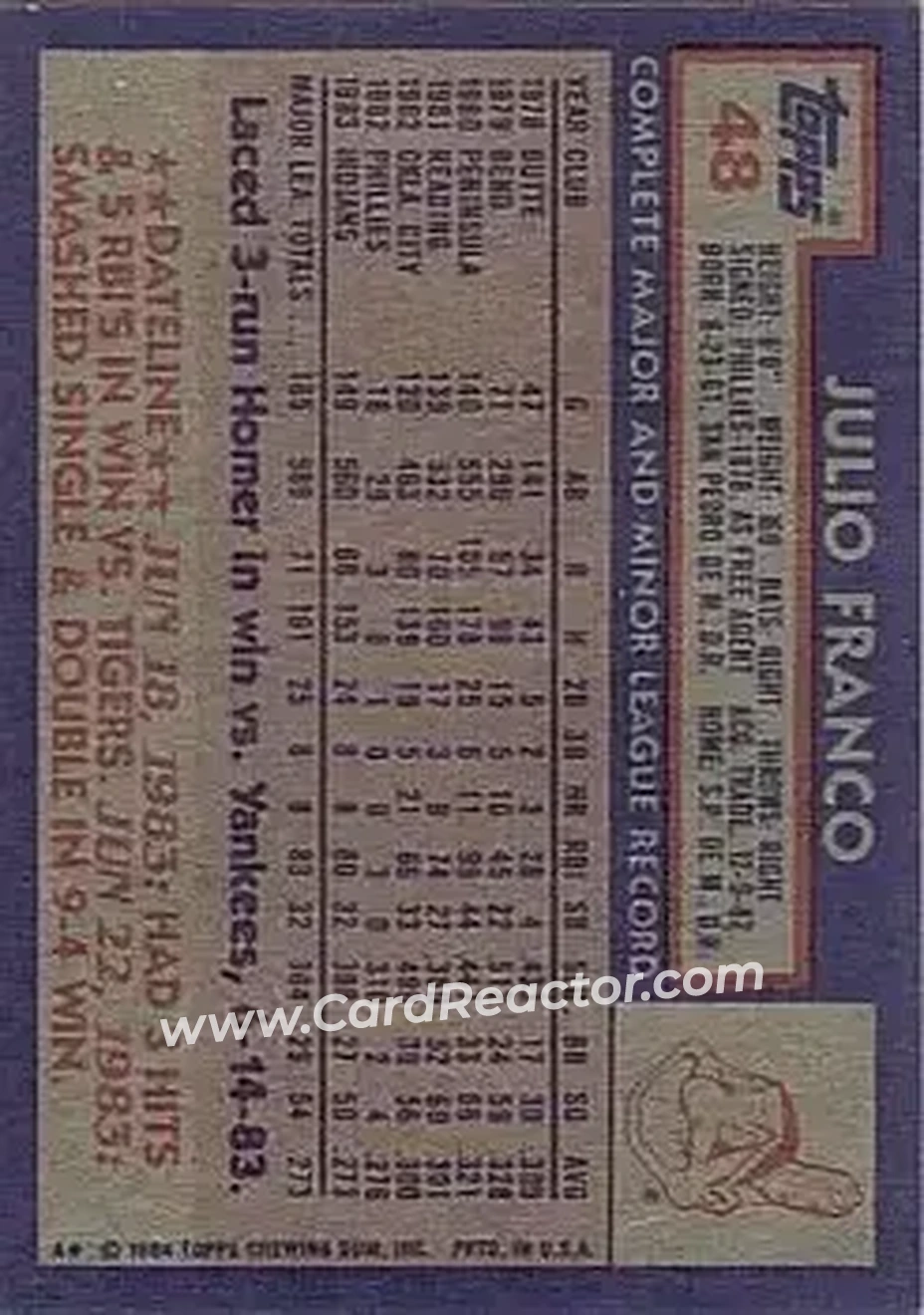 Back of Julio Franco