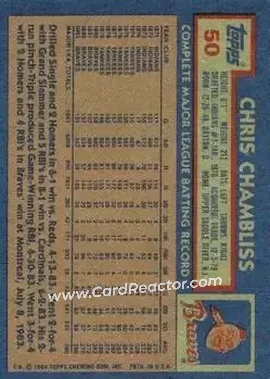 Back of Chris Chambliss