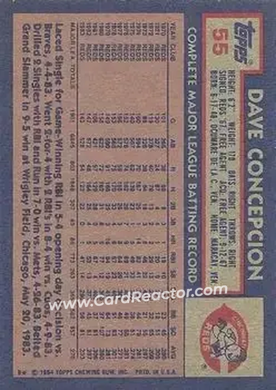 Back of Dave Concepcion