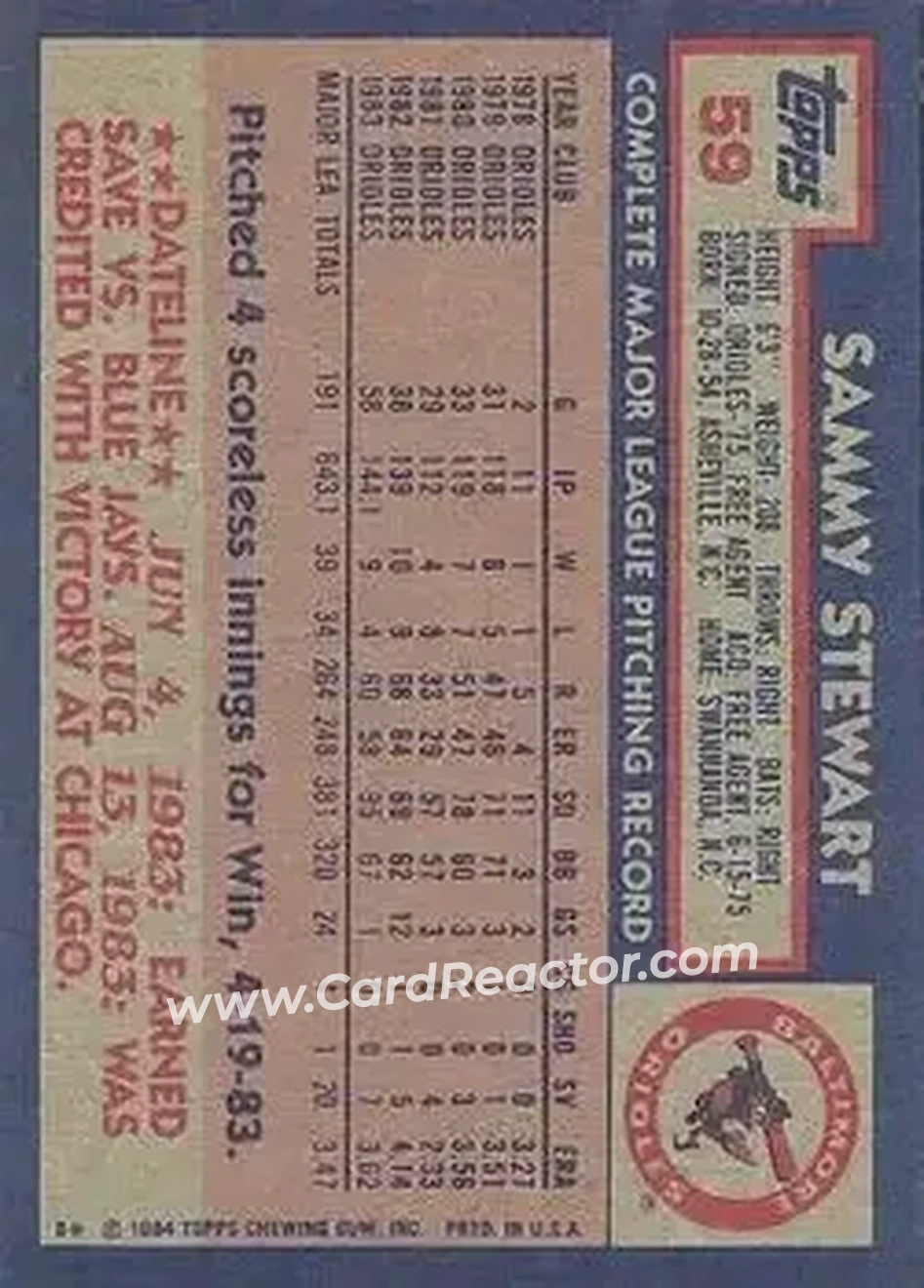 Back of Sammy Stewart