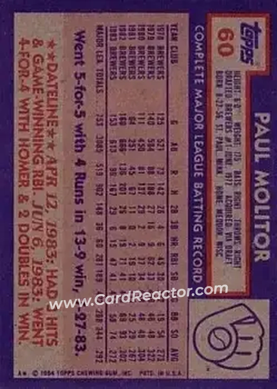 Back of Paul Molitor