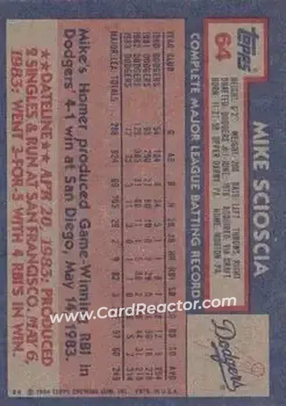 Back of Mike Scioscia