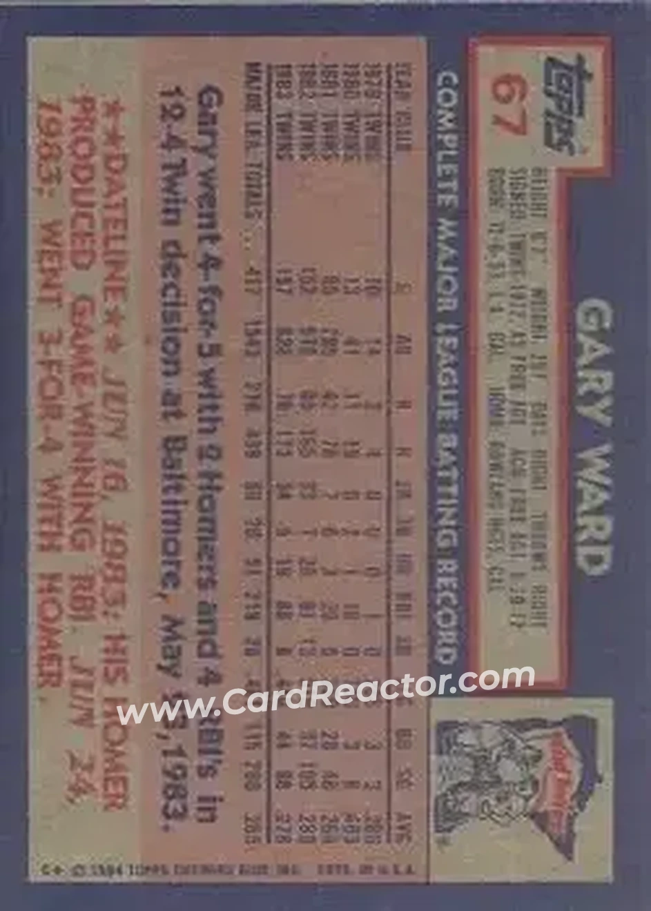 Back of Gary Ward