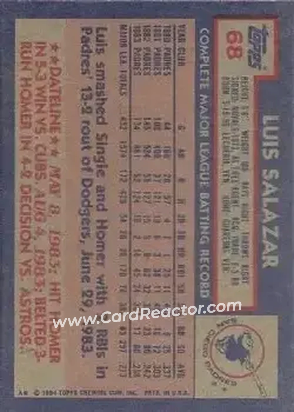 Back of Luis Salazar