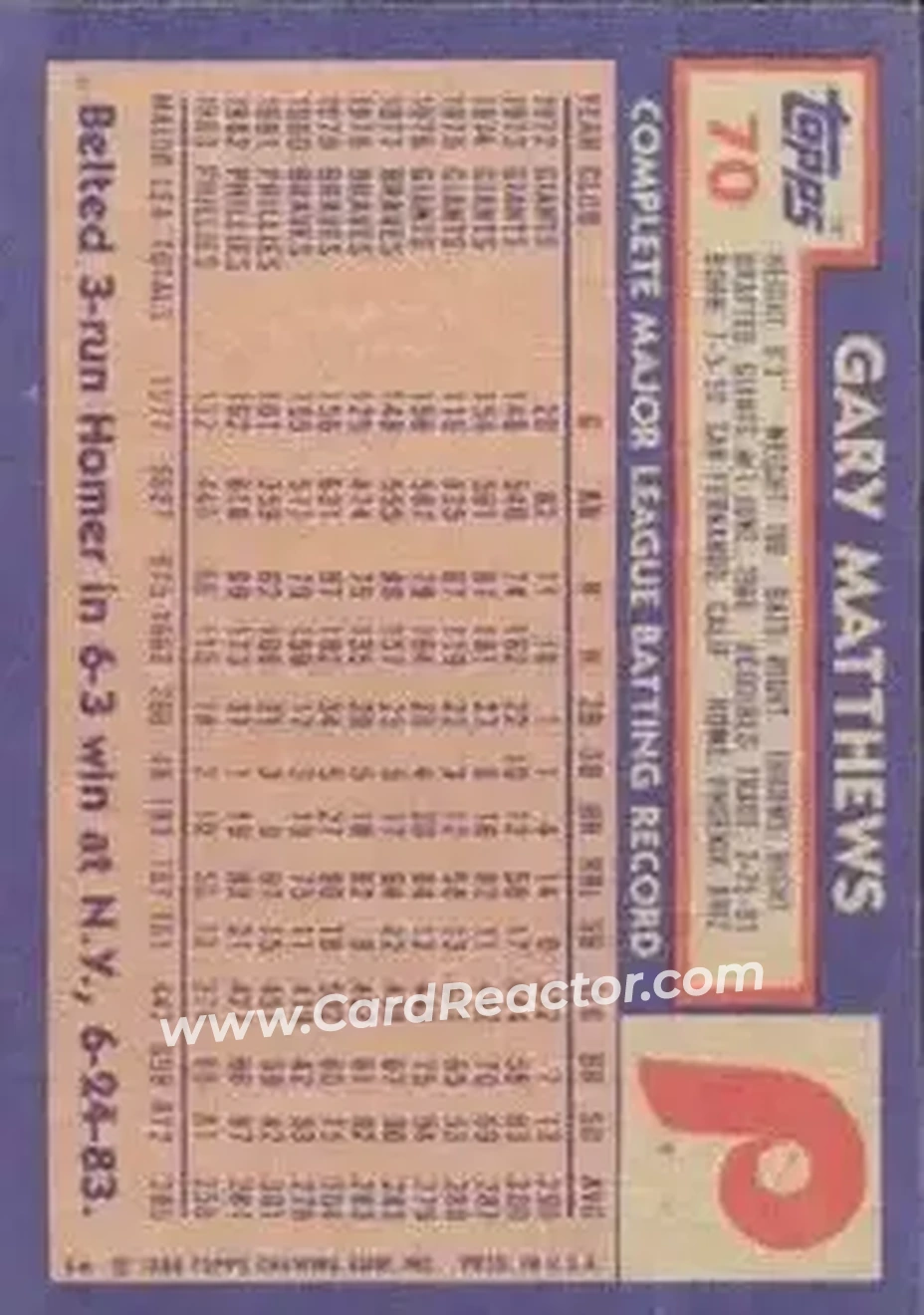 Back of Gary Matthews