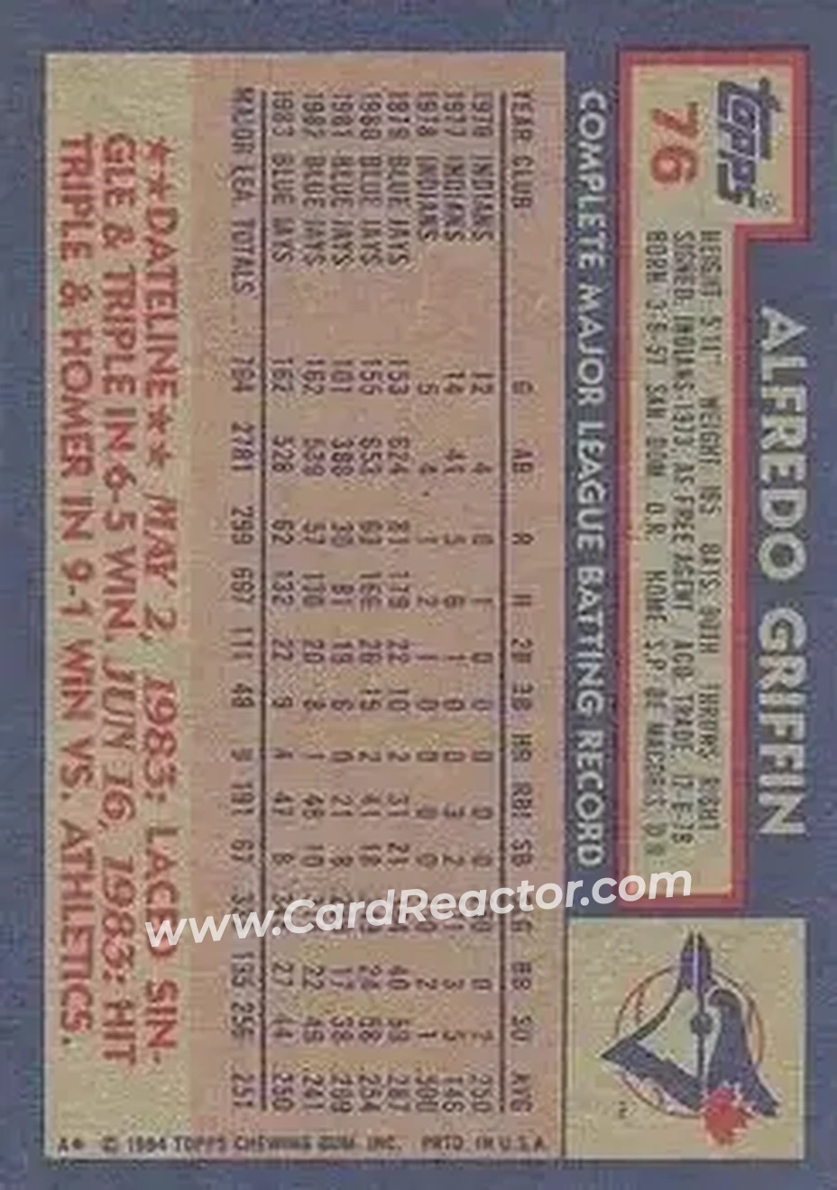 Back of Alfredo Griffin
