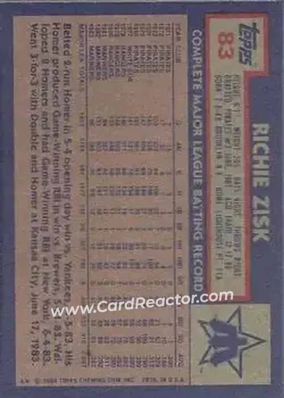 Back of Richie Zisk