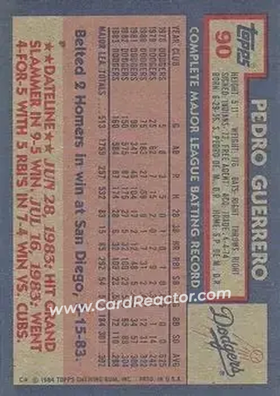 Back of Pedro Guerrero