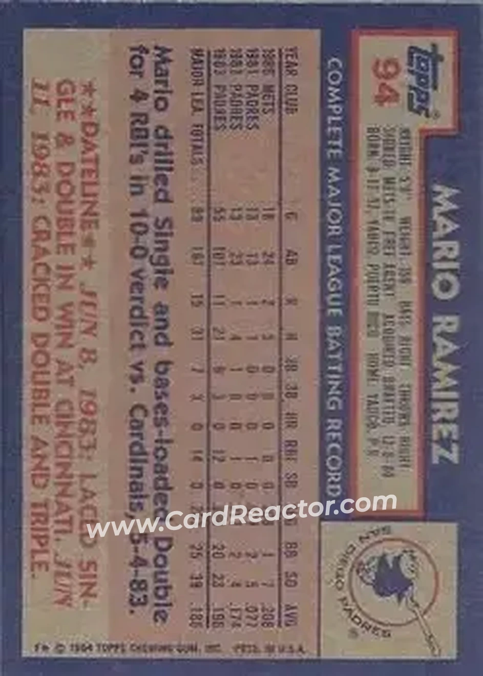 Back of Mario Ramirez