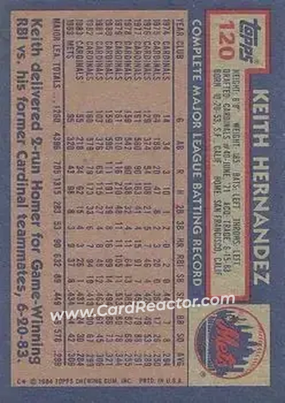 Back of Keith Hernandez
