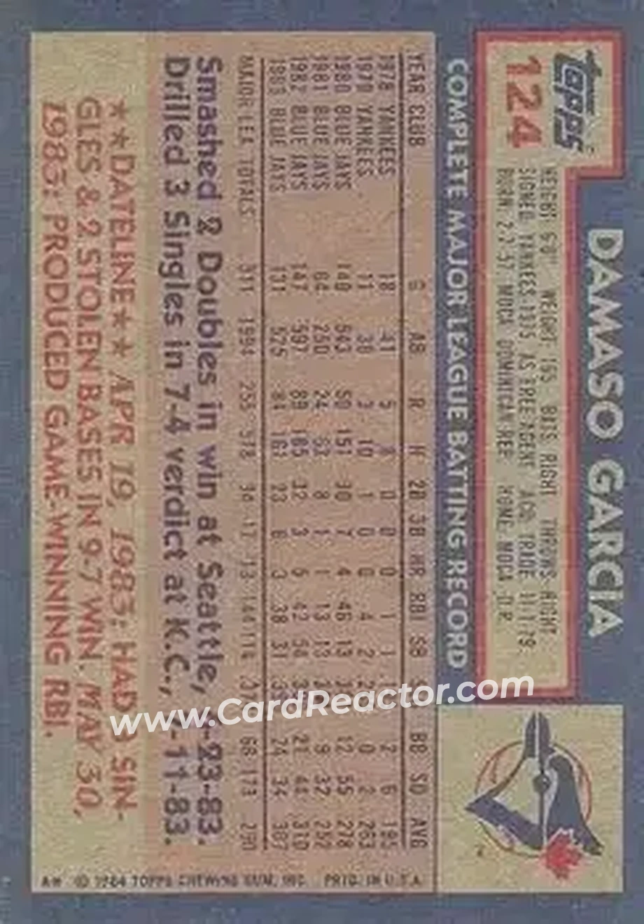 Back of Damaso Garcia
