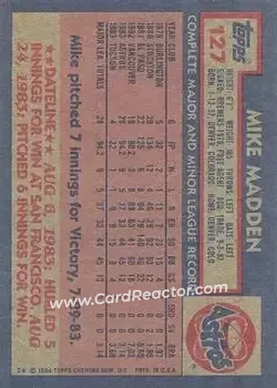 Back of Mike Madden
