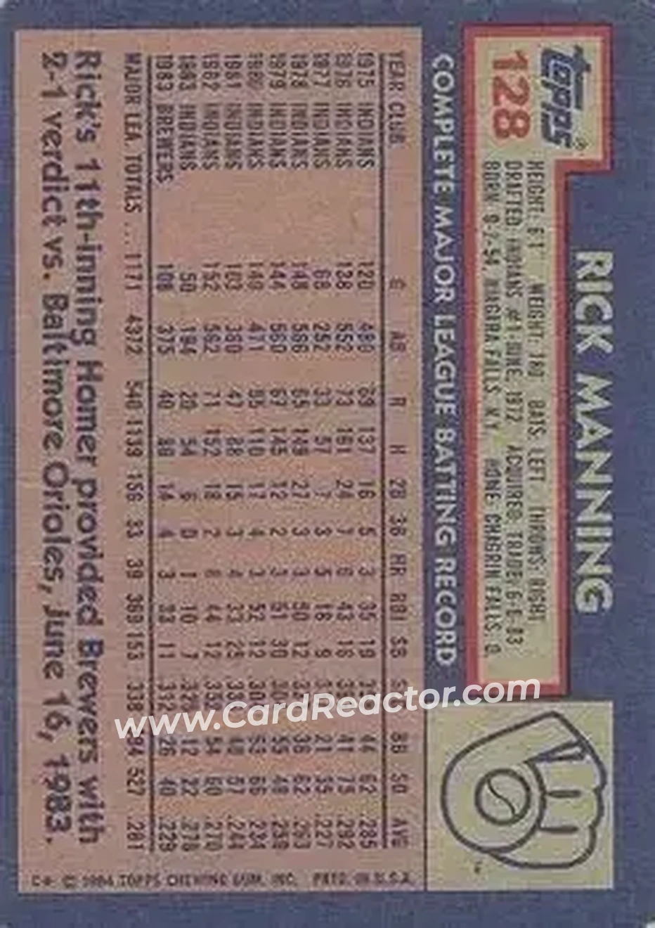 Back of Rick Manning