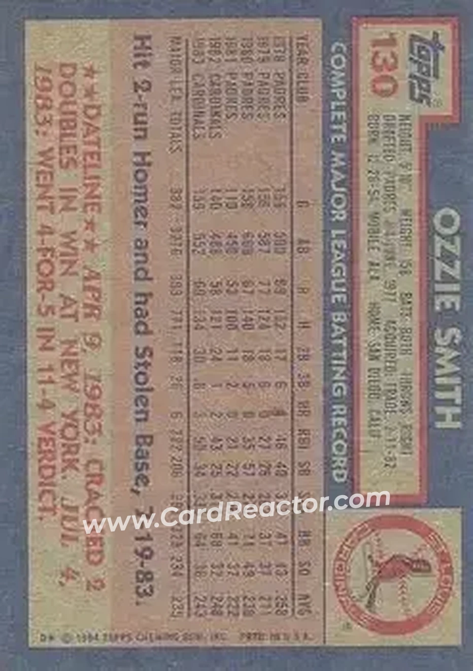 Back of Ozzie Smith
