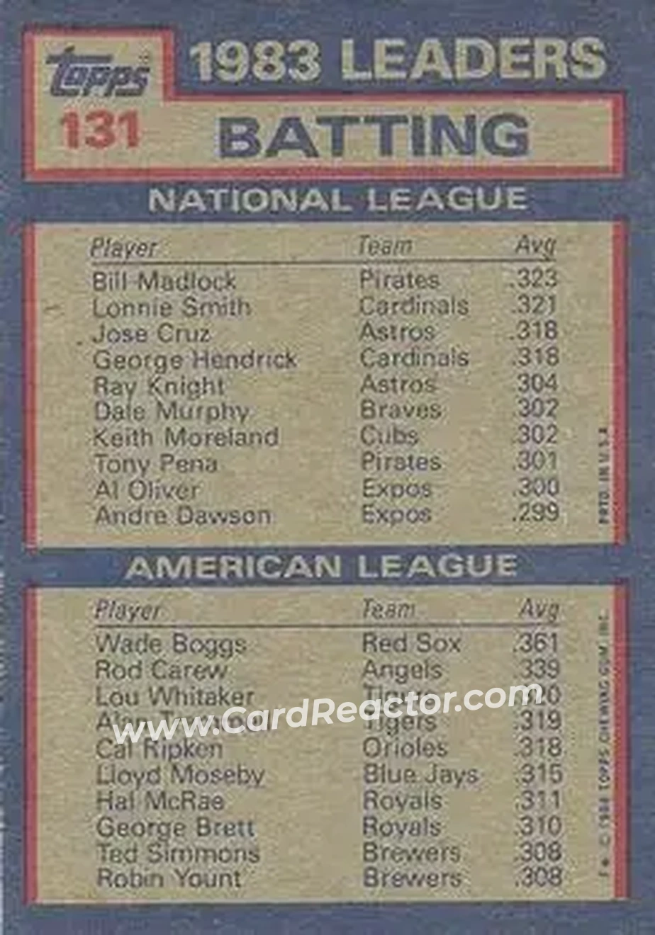 Back of Card #131