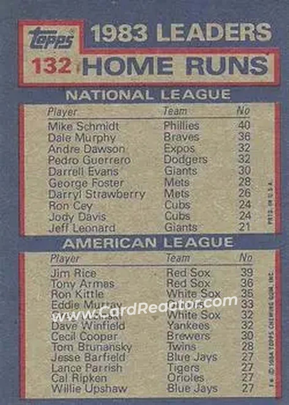 Back of Card #132