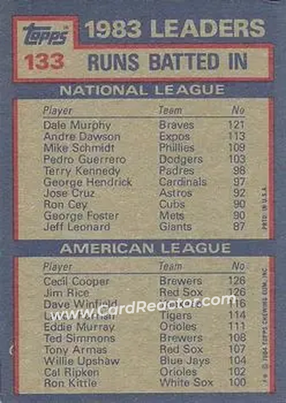 Back of Card #133