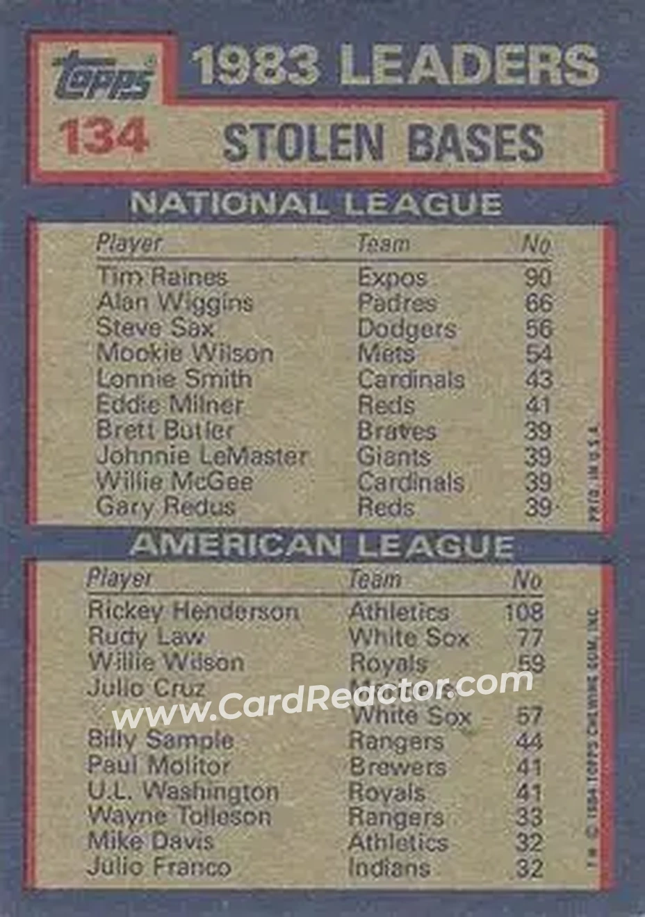 Back of Card #134
