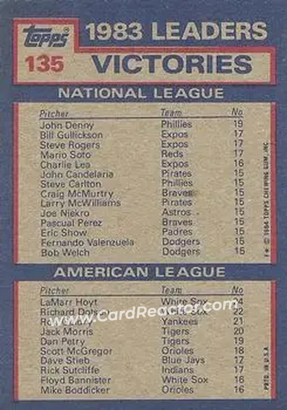 Back of Card #135