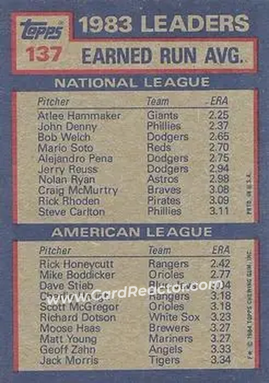Back of Card #137
